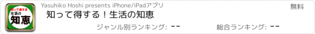 おすすめアプリ 知って得する！生活の知恵