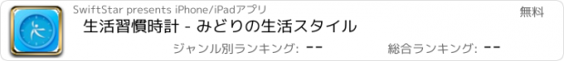 おすすめアプリ 生活習慣時計 - みどりの生活スタイル