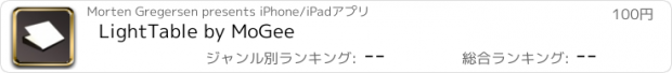 おすすめアプリ LightTable by MoGee