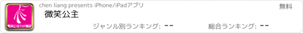 おすすめアプリ 微笑公主