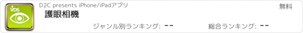 おすすめアプリ 護眼相機