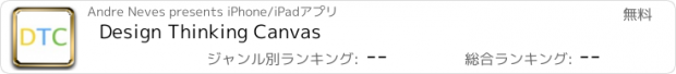 おすすめアプリ Design Thinking Canvas