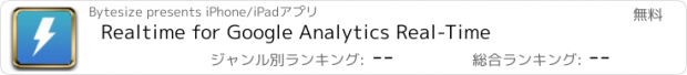 おすすめアプリ Realtime for Google Analytics Real-Time