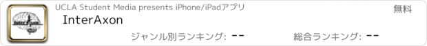 おすすめアプリ InterAxon
