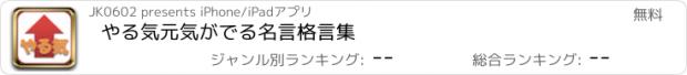 おすすめアプリ やる気元気がでる名言格言集