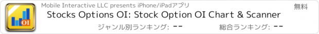 おすすめアプリ Stocks Options OI: Stock Option OI Chart & Scanner