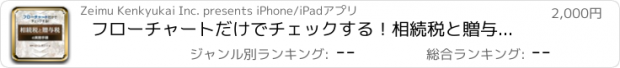 おすすめアプリ フローチャートだけでチェックする！相続税と贈与税の実務手順