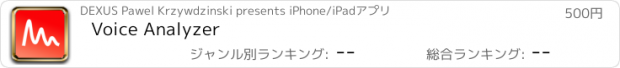 おすすめアプリ Voice Analyzer