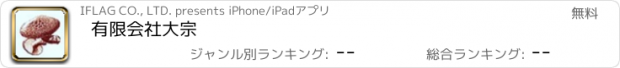 おすすめアプリ 有限会社　大宗