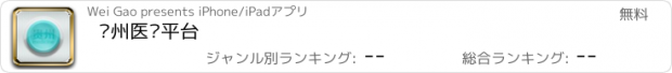 おすすめアプリ 贵州医药平台