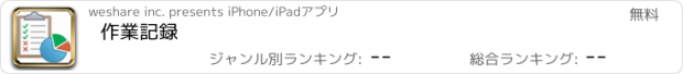 おすすめアプリ 作業記録