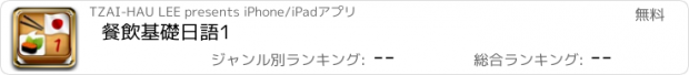 おすすめアプリ 餐飲基礎日語1