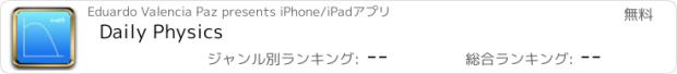 おすすめアプリ Daily Physics