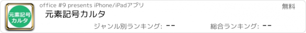 おすすめアプリ 元素記号カルタ