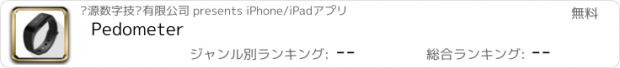 おすすめアプリ Pedometer