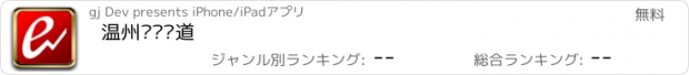 おすすめアプリ 温州经济报道