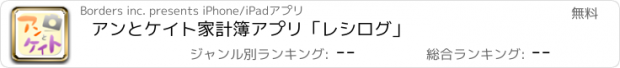 おすすめアプリ アンとケイト家計簿アプリ「レシログ」