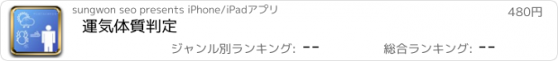 おすすめアプリ 運気体質判定