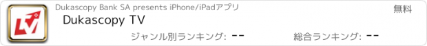 おすすめアプリ Dukascopy TV