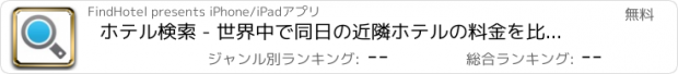 おすすめアプリ ホテル検索 - 世界中で同日の近隣ホテルの料金を比較できるFindHotelアプリです：格安ホテルでも豪華なホテルでも簡単に直接予約可能。