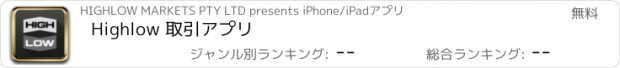おすすめアプリ Highlow 取引アプリ