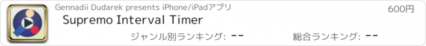 おすすめアプリ Supremo Interval Timer