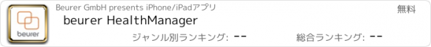 おすすめアプリ beurer HealthManager