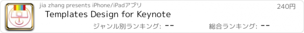 おすすめアプリ Templates Design for Keynote