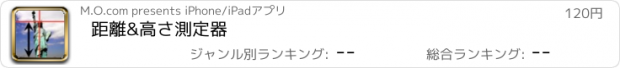 おすすめアプリ 距離&高さ測定器