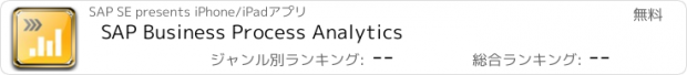 おすすめアプリ SAP Business Process Analytics