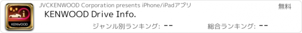 おすすめアプリ KENWOOD Drive Info.