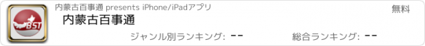 おすすめアプリ 内蒙古百事通