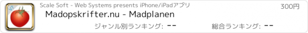 おすすめアプリ Madopskrifter.nu - Madplanen