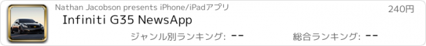 おすすめアプリ Infiniti G35 NewsApp