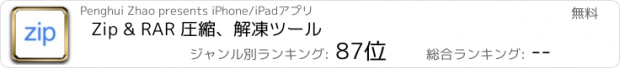 おすすめアプリ Zip & RAR 圧縮、解凍ツール