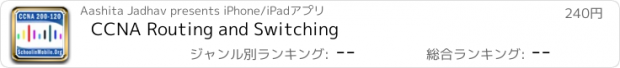 おすすめアプリ CCNA Routing and Switching