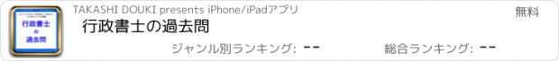 おすすめアプリ 行政書士の過去問