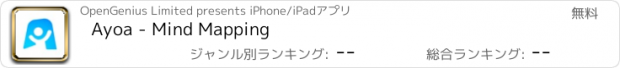 おすすめアプリ Ayoa - Mind Mapping
