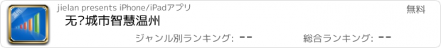 おすすめアプリ 无线城市智慧温州