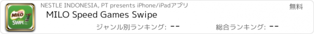 おすすめアプリ MILO Speed Games Swipe