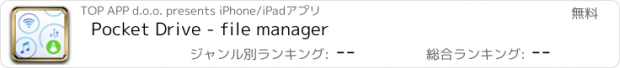 おすすめアプリ Pocket Drive - file manager