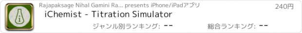 おすすめアプリ iChemist - Titration Simulator