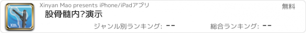 おすすめアプリ 股骨髓内钉演示