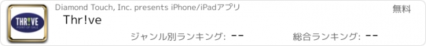 おすすめアプリ Thr!ve