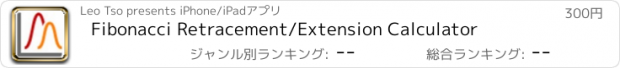 おすすめアプリ Fibonacci Retracement/Extension Calculator