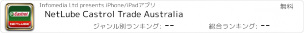 おすすめアプリ NetLube Castrol Trade Australia