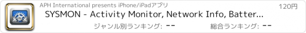 おすすめアプリ SYSMON - Activity Monitor, Network Info, Battery Charge Status & Memory Manager