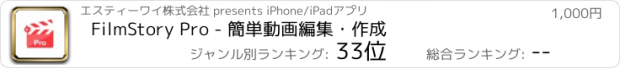 おすすめアプリ FilmStory Pro - 簡単動画編集・作成
