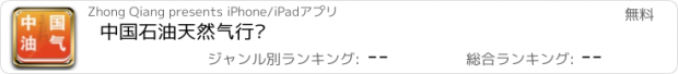 おすすめアプリ 中国石油天然气行业