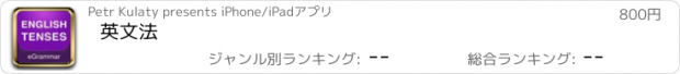 おすすめアプリ 英文法